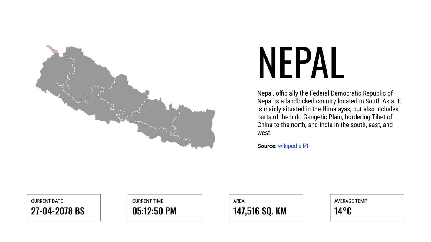 visitnepal map of nepal